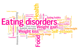Words associated with eating disorders