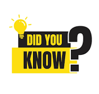 Picture with the wordd Did You Know?